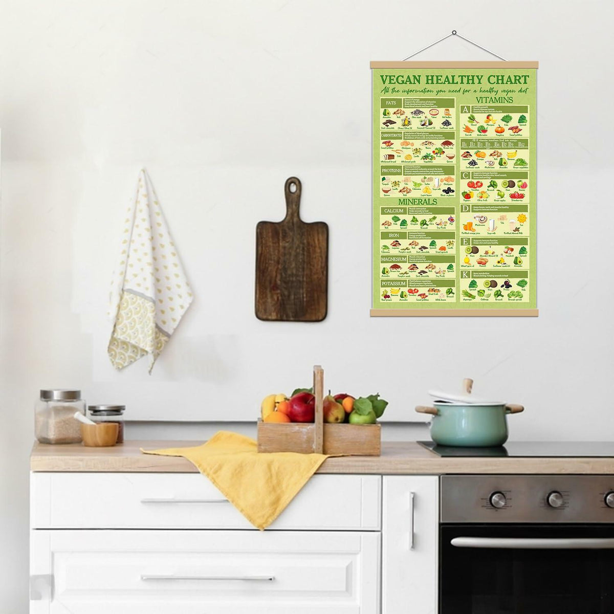 5M BOX Vegan Healthy Food Guide Canvas Poster 12x18 Landscape Vegan Food