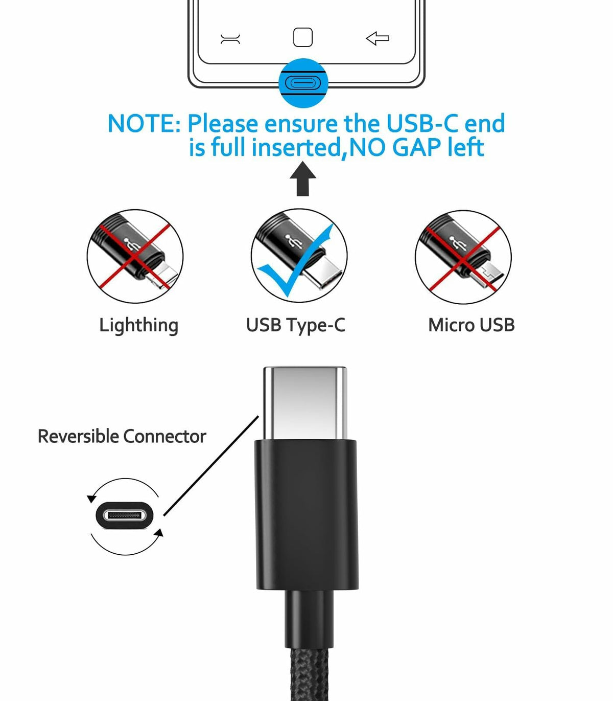 USB-C Charging Cable Short Cord for iPhone 15 Pro Max iPad MacBook