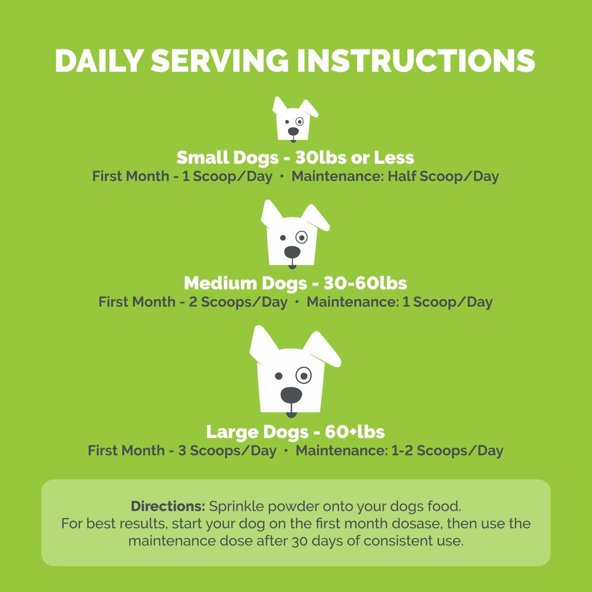 Dog Joint Support Powder – Beef Flavor Glucosamine Supplement for Mobility