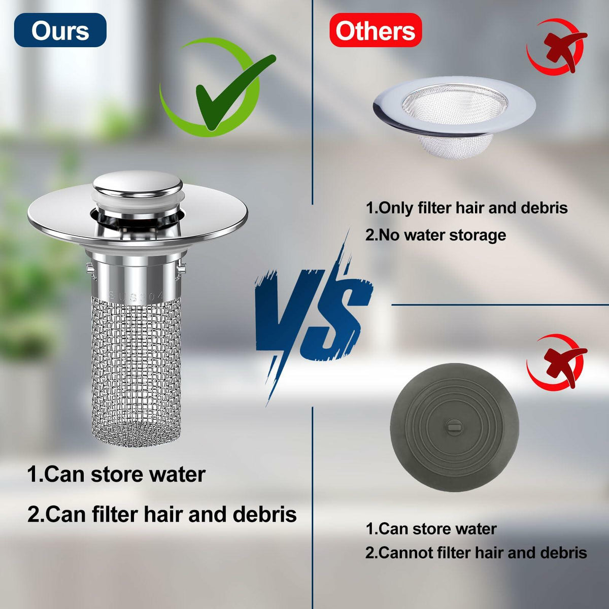 Vakabiu Bathroom Sink Drain Strainer Hair Catcher Stainless Steel 2PCS