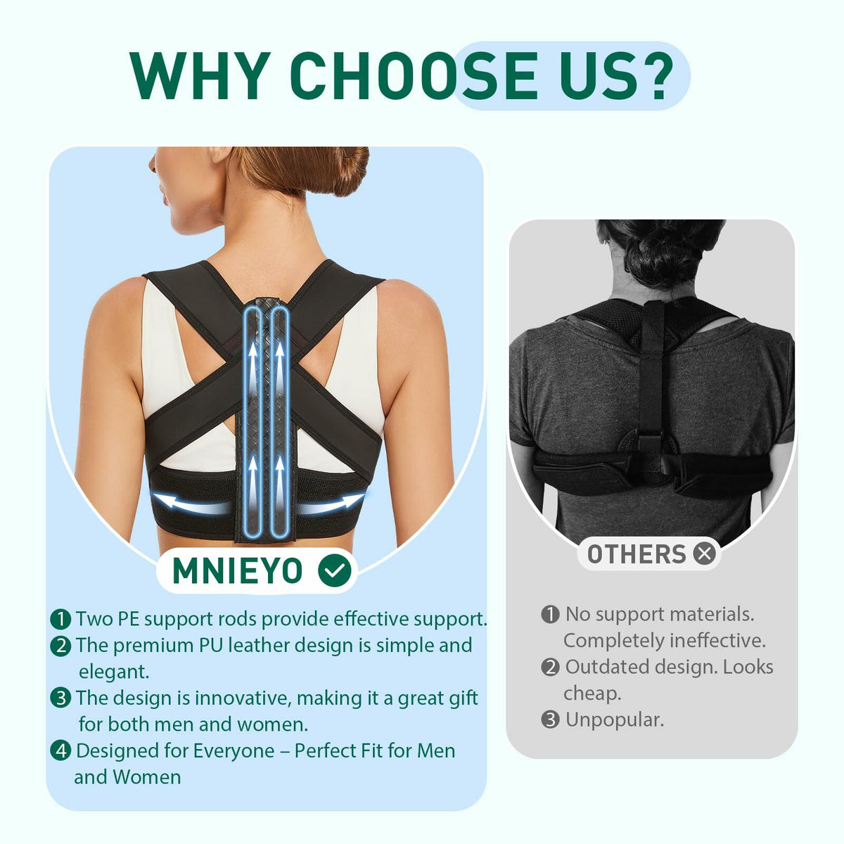 WNIEYO Posture Corrector Back Brace for Men & Women Black X-Large