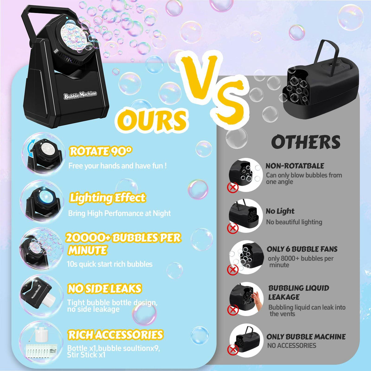LunaVitalia Bubble Machine Automatic Bubble Blower 90° Adjustable Battery
