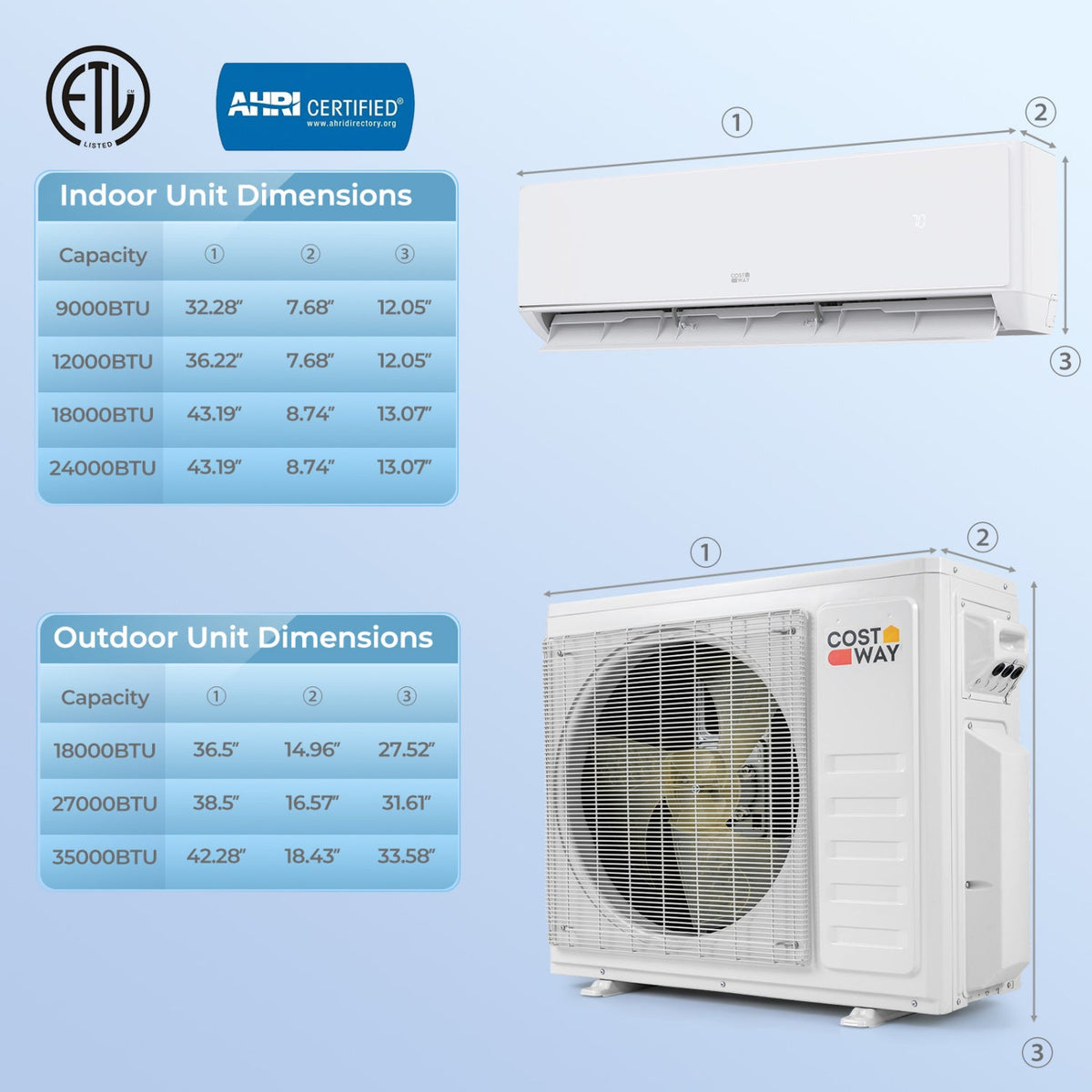 X-Pro 27000 BTU 3 Zone 24 SEER2 Mini Split AC with Heat Pump