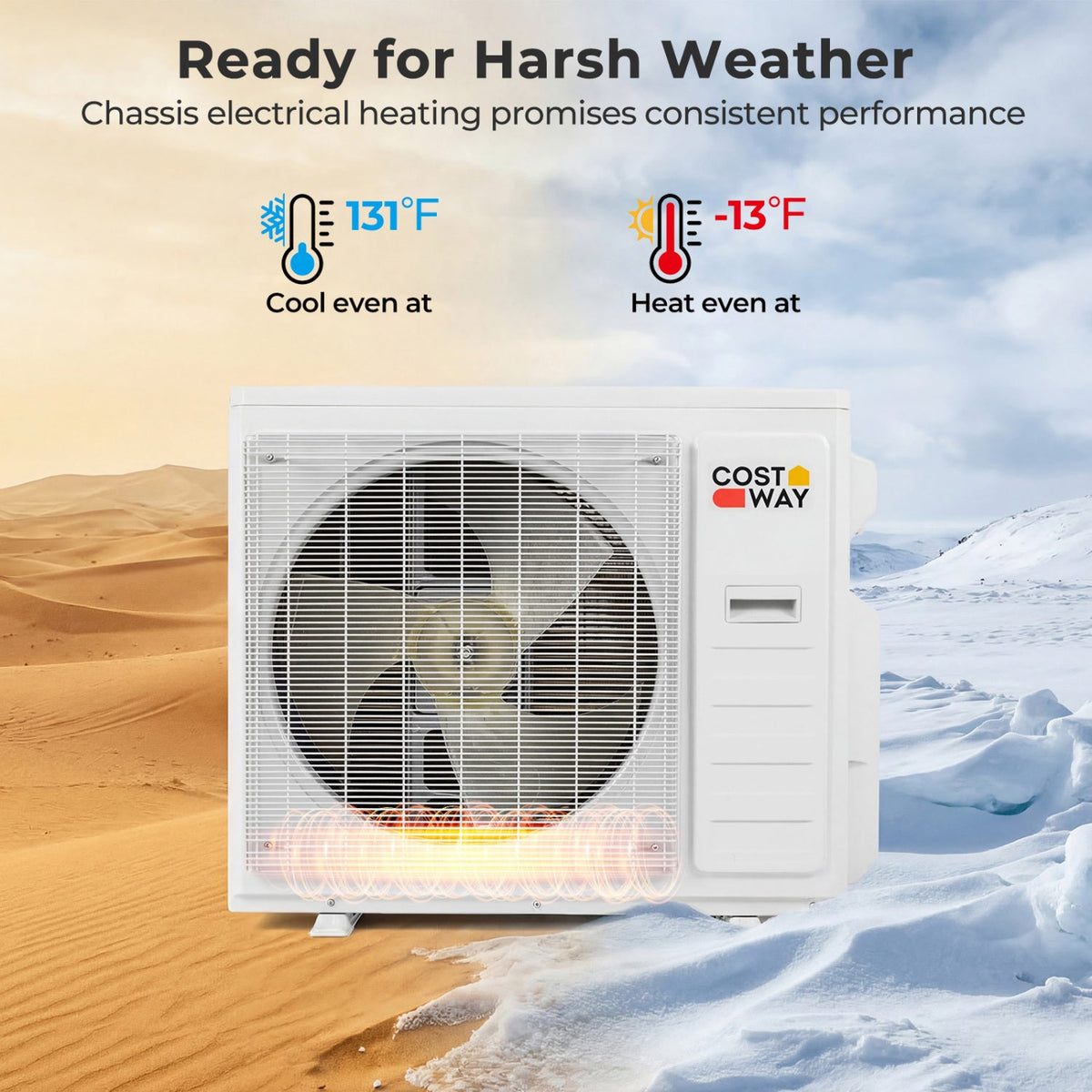 X-Pro 35000 BTU 3 Zone 22.5 SEER2 Mini Split AC with Heat Pump